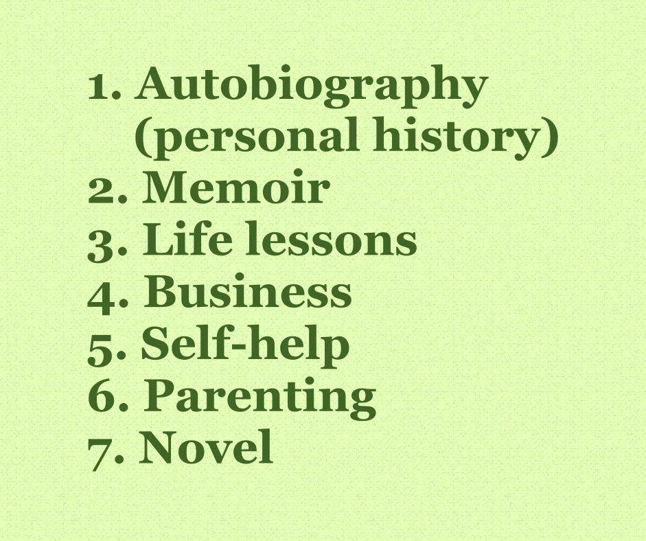 how to write your personal history