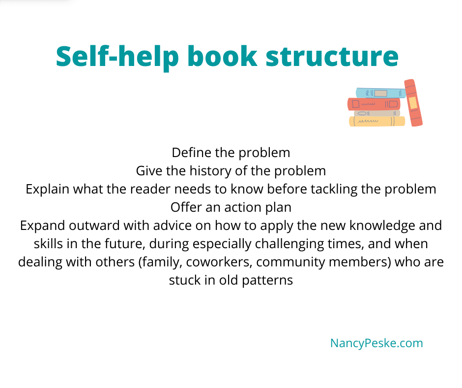 HOW TO STRUCTURE A SELFHELP BOOK PARTS AND CHAPTERS Nancy Peske